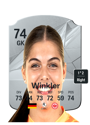 Other version of Sophia Winkler