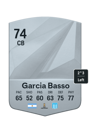 Other version of Agustin Garcia Basso
