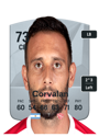 Other version of Claudio Corvalan