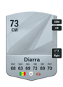 Other version of Habib Diarra