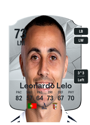 Other version of Leonardo Lelo