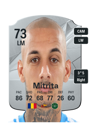 Other version of Alexandru Mitrita