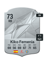 Other version of Kiko Femenia