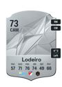 Other version of Nicolas Lodeiro