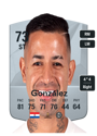 Other version of Derlis Gonzalez