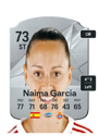 Other version of Naima Garcia