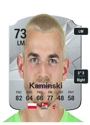 Other version of Jakub Kaminski