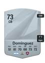 Other version of Nery Dominguez