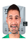 Other version of Gaston Olveira