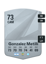 Other version of Francisco Gonzalez Metilli