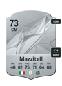 Other version of Luca Mazzitelli