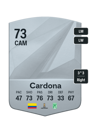 Other version of Edwin Cardona