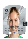 Other version of Sandy MacIver