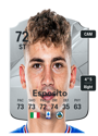 Other version of Sebastiano Esposito