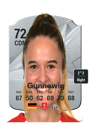 Other version of Noreen Gunnewig