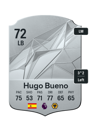 Other version of Hugo Bueno