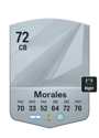 Other version of Leonardo Morales