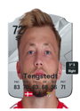 Other version of Casper Tengstedt
