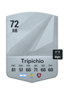 Other version of Nicolas Tripichio
