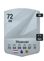 Other version of Ki-Jana Hoever