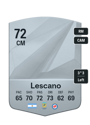Other version of Alan Lescano