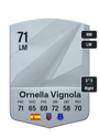 Other version of Ornella Vignola