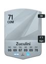 Other version of Bruno Zuculini