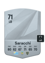 Other version of Marcelo Saracchi