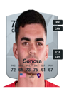 Other version of Alan Sonora