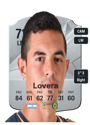 Other version of Maximiliano Lovera