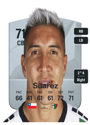 Other version of Cristian Suarez