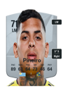 Other version of Rodrigo Pineiro