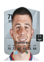 Other version of Ignacio Ramirez