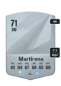 Other version of Gaston Martirena