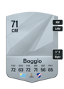 Other version of Luciano Boggio