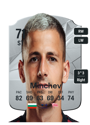 Other version of Martin Minchev
