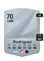 Other version of Baltasar Rodriguez