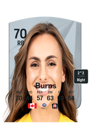 Other version of Zoe Burns