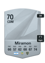 Other version of Ignacio Miramon