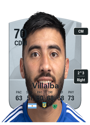 Other version of Carlos Villalba