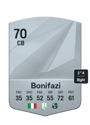Other version of Kevin Bonifazi