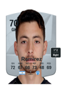 Other version of Roberto Ramirez
