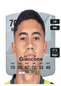 Other version of Lautaro Giaccone
