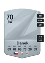 Other version of Krystof Danek
