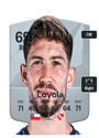 Other version of Felipe Loyola