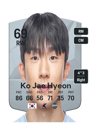 Other version of Ko Jae Hyeon
