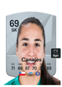 Other version of Antonia Canales