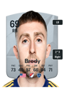 Other version of Andrew Brody