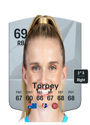 Other version of Kaitlyn Torpey