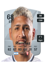 Other version of Eric Ramirez